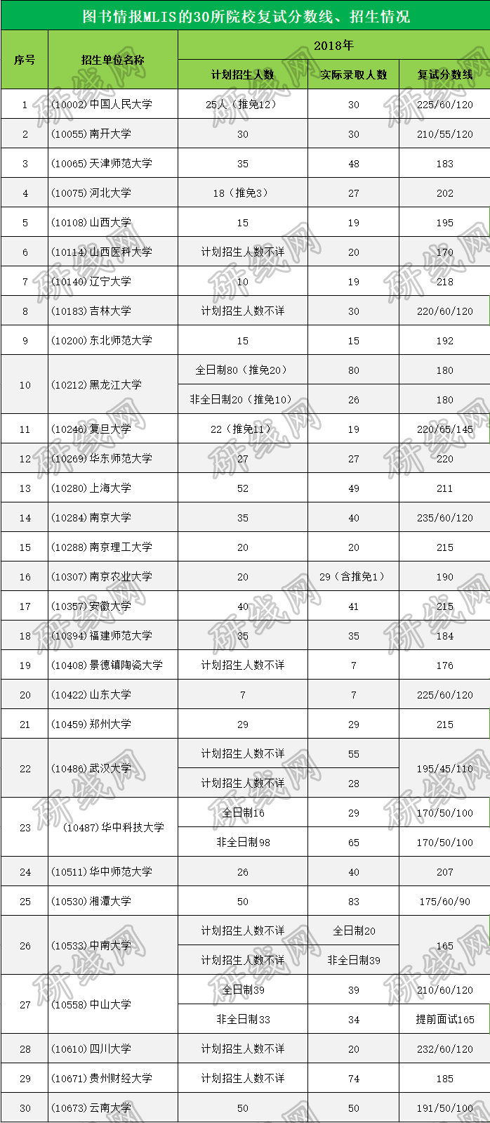 完美体育（中国）官方网站,WANMEI SPORTS大数据 