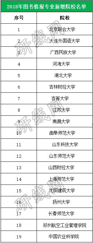 完美体育（中国）官方网站,WANMEI SPORTS大数据 