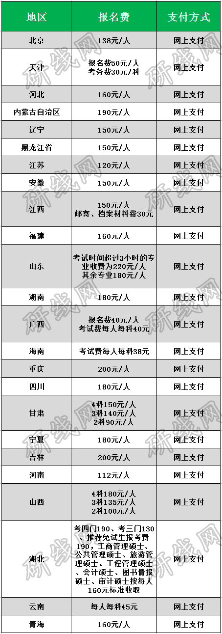 完美体育（中国）官方网站,WANMEI SPORTS报名 