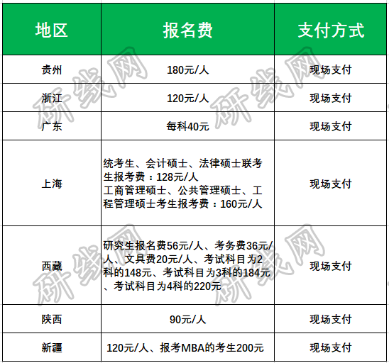 完美体育（中国）官方网站,WANMEI SPORTS报名 