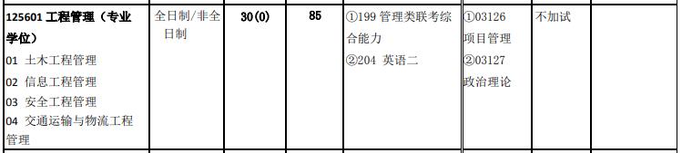 北京交通完美体育（中国）官方网站,WANMEI SPORTS2020年125601 工程管理硕士（专业学位）复试考试科目