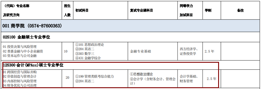 2020MPAcc复试科目 