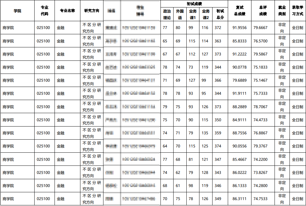 研线网