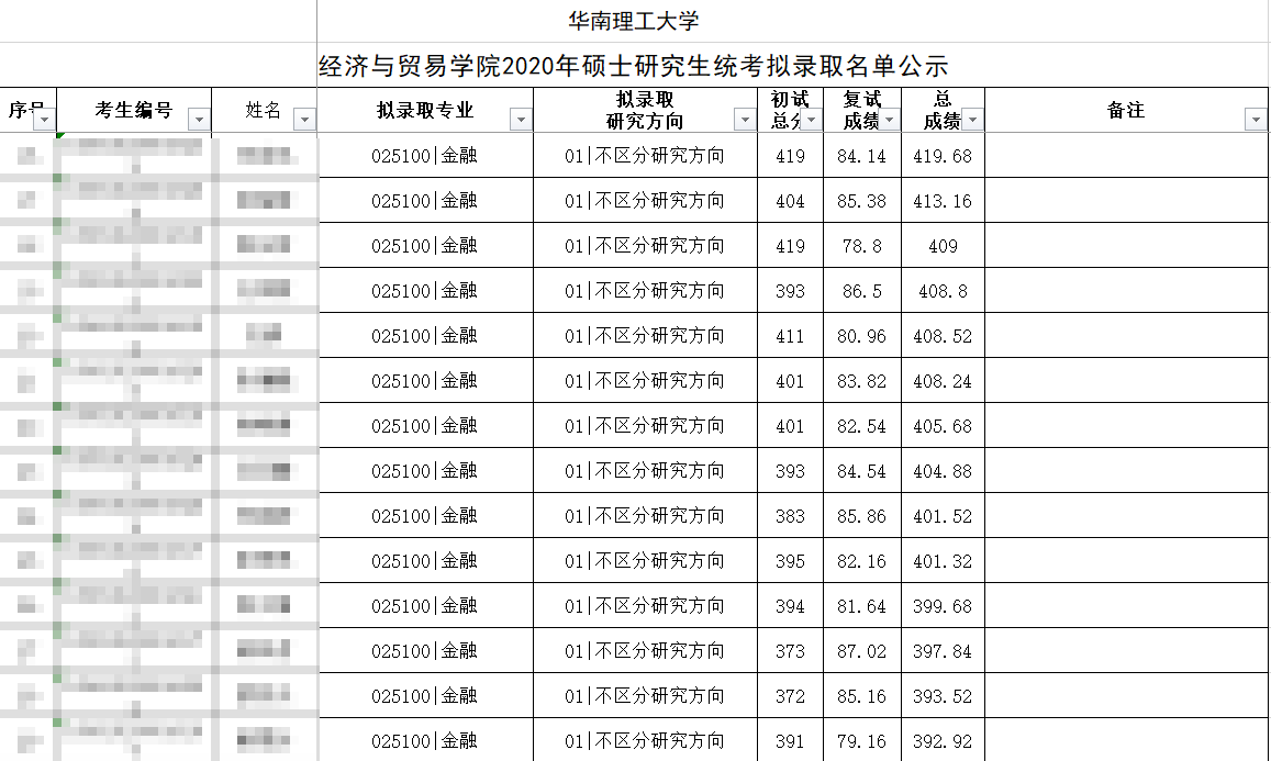 研线网