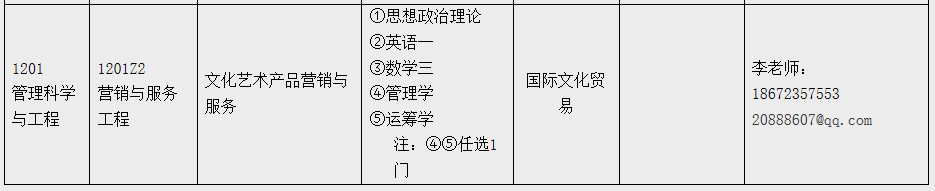 江汉完美体育（中国）官方网站,WANMEI SPORTS人文学院2021年硕士研究生招生简章