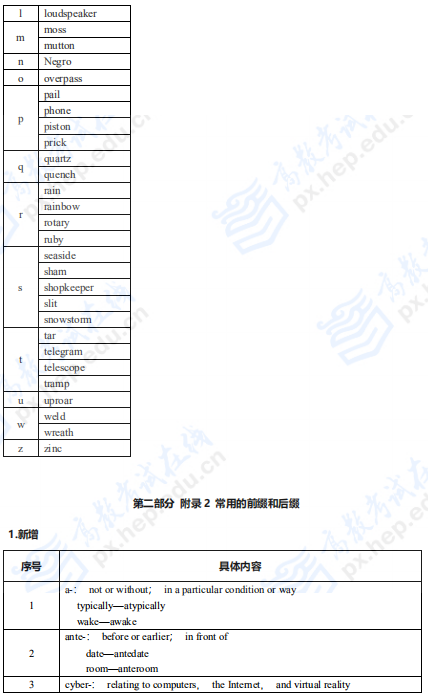 完美体育（中国）官方网站,WANMEI SPORTS英语二