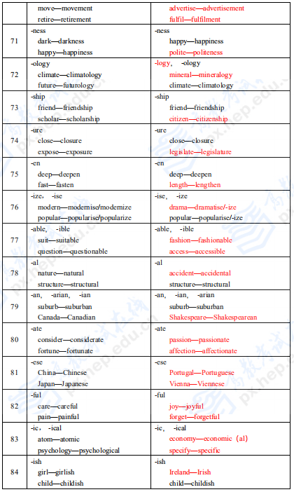 完美体育（中国）官方网站,WANMEI SPORTS英语二