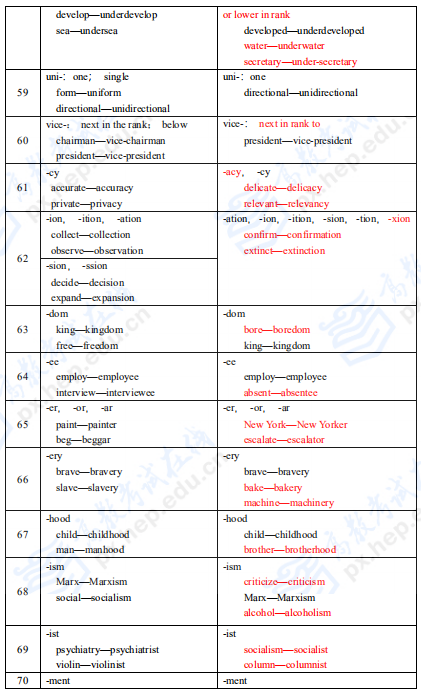 完美体育（中国）官方网站,WANMEI SPORTS英语二