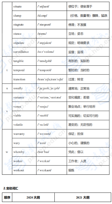 完美体育（中国）官方网站,WANMEI SPORTS英语二