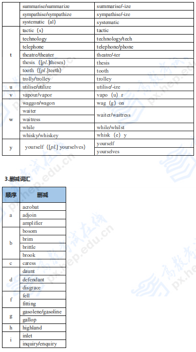 完美体育（中国）官方网站,WANMEI SPORTS英语二