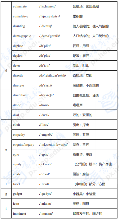 完美体育（中国）官方网站,WANMEI SPORTS英语二