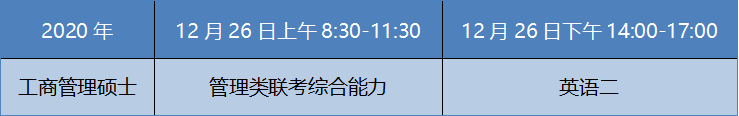 2021年MBA招生简章：吉林财经完美体育（中国）官方网站,WANMEI SPORTS2021年工商管理硕士（MBA）招生简章