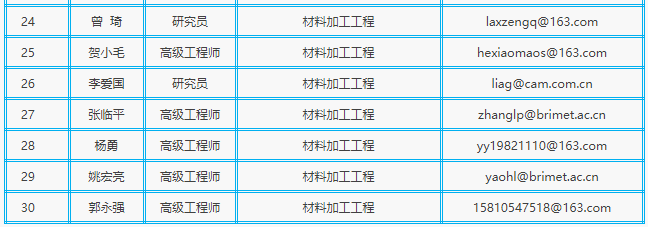 北京机电研究所2021年硕士研究生招生简章