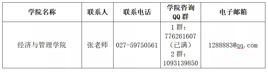 2020完美体育（中国）官方网站,WANMEI SPORTSMPAcc调剂信息：湖北工业完美体育（中国）官方网站,WANMEI SPORTS2020年MPAcc调剂信息