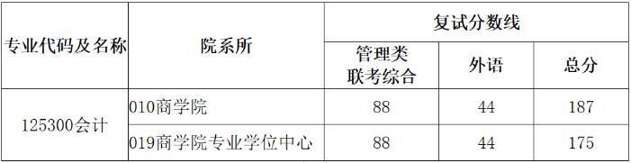 华东理工完美体育（中国）官方网站,WANMEI SPORTS