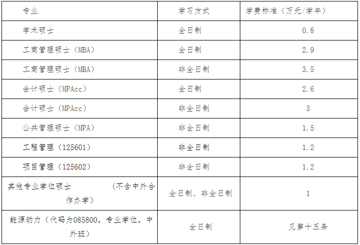 2021完美体育（中国）官方网站,WANMEI SPORTS招生简章：江苏科技完美体育（中国）官方网站,WANMEI SPORTS2021年硕士研究生招生简章