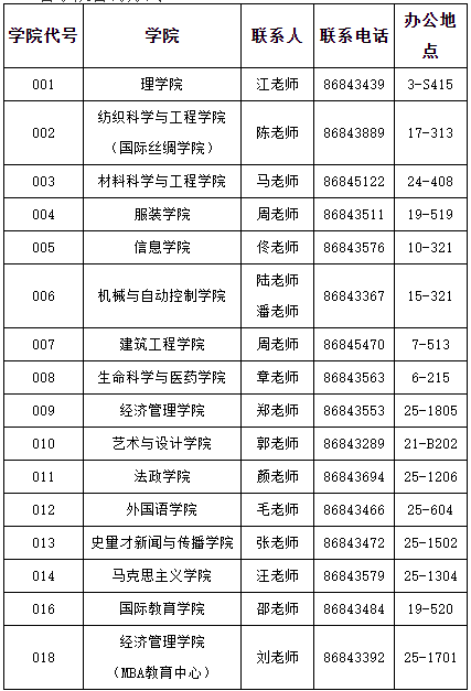 2021完美体育（中国）官方网站,WANMEI SPORTS招生简章：浙江理工完美体育（中国）官方网站,WANMEI SPORTS完美体育（中国）官方网站,WANMEI SPORTS2021年硕士研究生招生简章