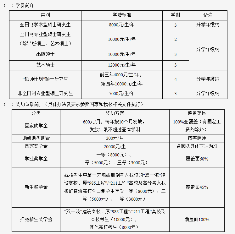 吉林师范完美体育（中国）官方网站,WANMEI SPORTS2021年硕士研究生招生章程 