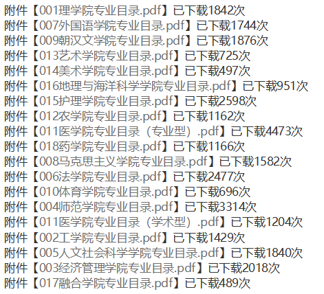 延边完美体育（中国）官方网站,WANMEI SPORTS2021年硕士研究生招生专业目录