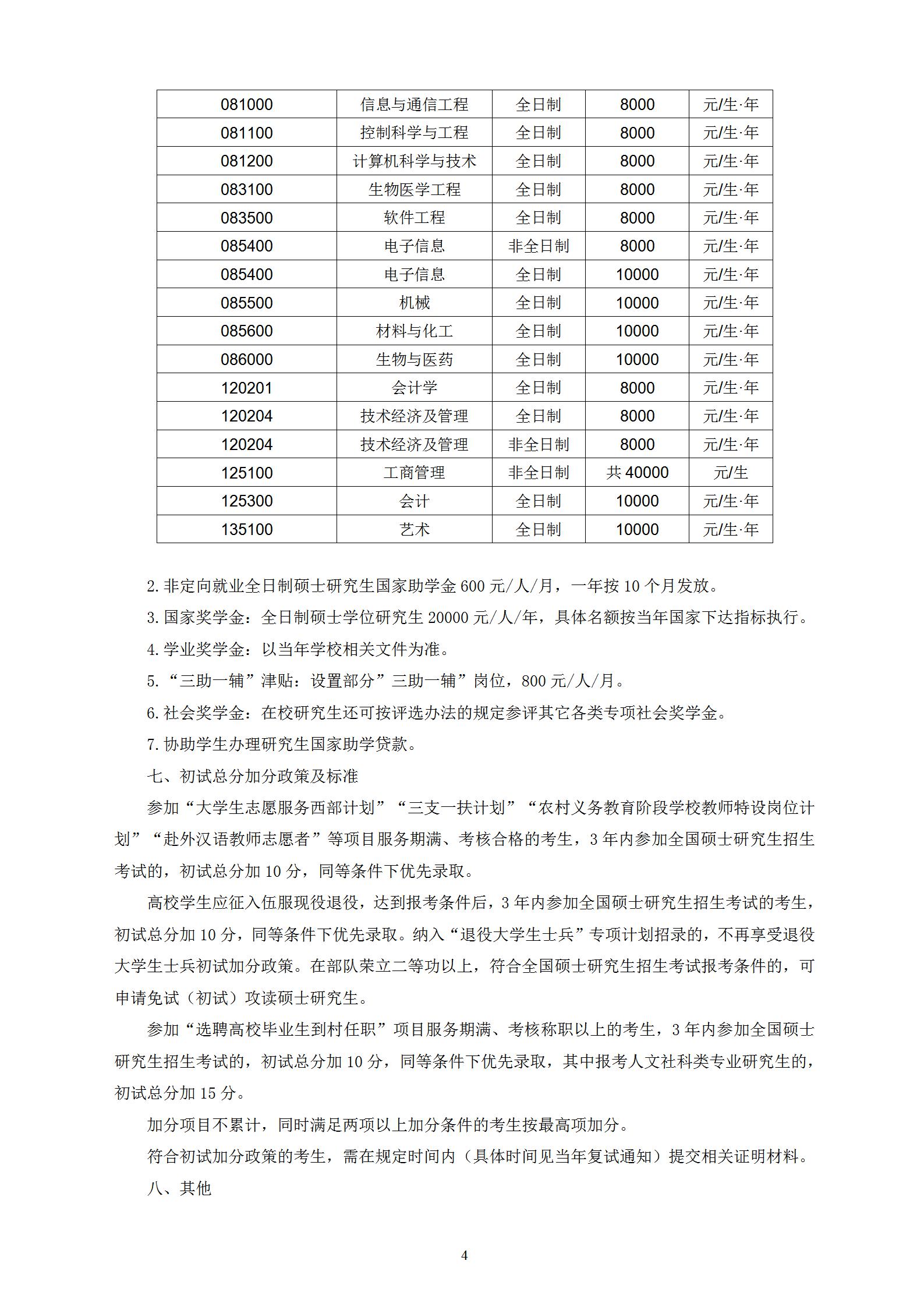 长春理工完美体育（中国）官方网站,WANMEI SPORTS2021年硕士研究生招生章程