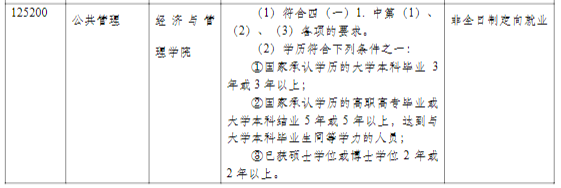 同济完美体育（中国）官方网站,WANMEI SPORTS2021年硕士研究生招生简章及专业目录