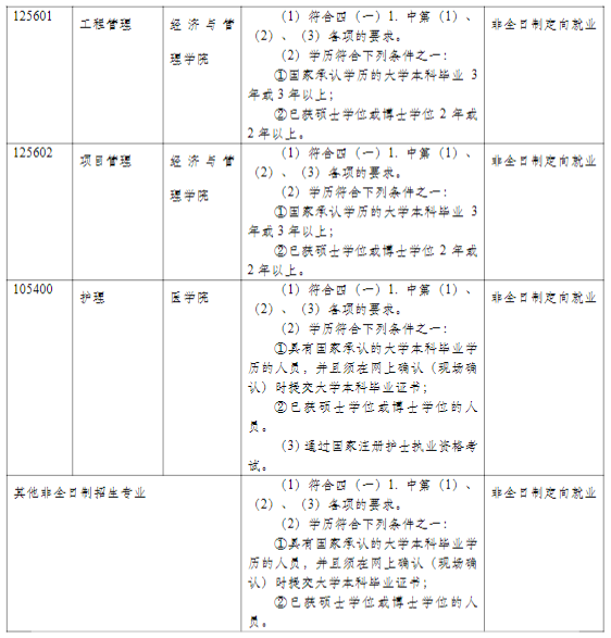 同济完美体育（中国）官方网站,WANMEI SPORTS2021年硕士研究生招生简章及专业目录