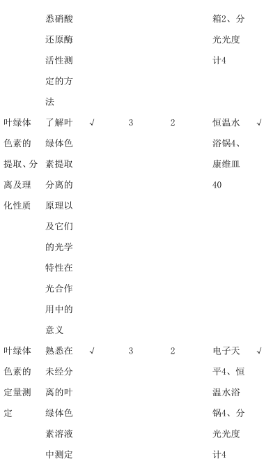 2021完美体育（中国）官方网站,WANMEI SPORTS大纲：江西农业完美体育（中国）官方网站,WANMEI SPORTS339农业知识综合一2021年硕士研究生自命题考试大纲