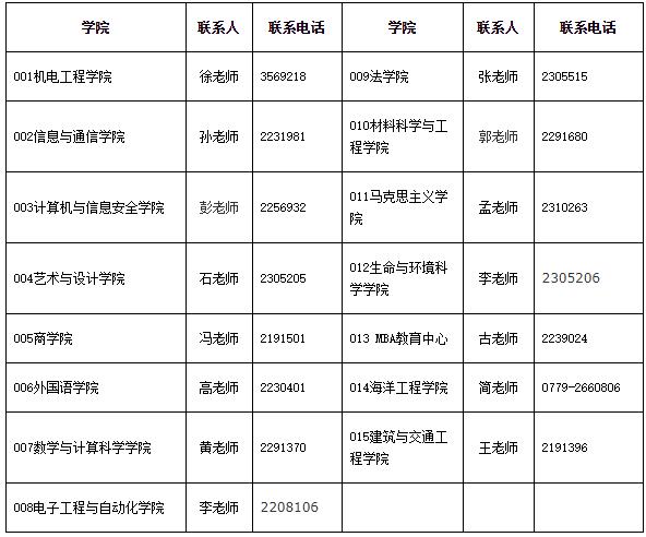 2021推荐免试：桂林电子科技完美体育（中国）官方网站,WANMEI SPORTS2021年接收推免生简章