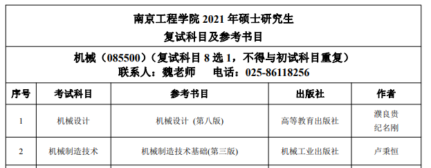 2021完美体育（中国）官方网站,WANMEI SPORTS参考书目：西安科技完美体育（中国）官方网站,WANMEI SPORTS2021年硕士研究生招生考试参考书目