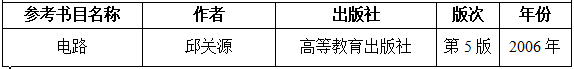 2021完美体育（中国）官方网站,WANMEI SPORTS大纲：湖南工程学院《电路》2021年研究生招生考试自命题考试大纲