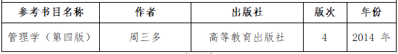 2021完美体育（中国）官方网站,WANMEI SPORTS大纲：湖南工程学院《管理学》2021年研究生招生考试自命题考试大纲