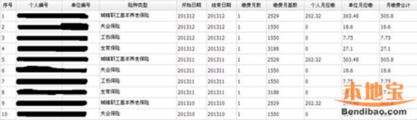 2021年全国硕士研究生招生考试广东药科完美体育（中国）官方网站,WANMEI SPORTS考点（代码：4432）网上确认公告