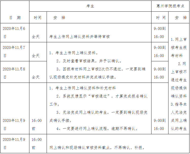 2021完美体育（中国）官方网站,WANMEI SPORTS网报信息：2021年全国硕士研究生招生考试惠州学院报考点实施网上信息确认公告