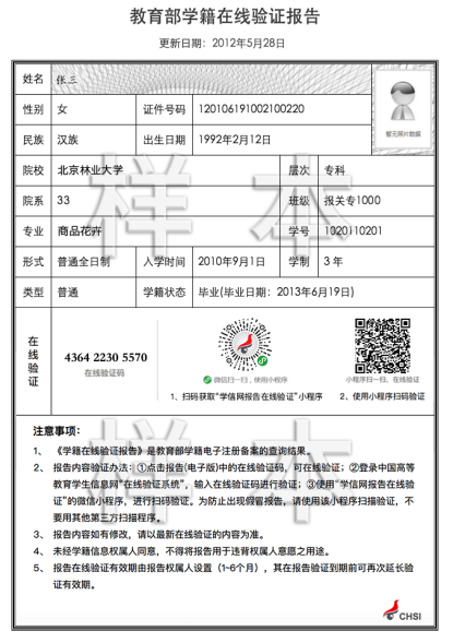 四川轻化工完美体育（中国）官方网站,WANMEI SPORTS自贡校区（5114）考点网上确认公告