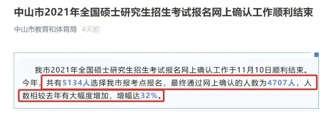 8个省市+16所院校公布2021完美体育（中国）官方网站,WANMEI SPORTS报名人数，某211院校报考人数超4万！