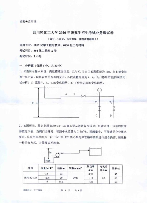 完美体育（中国）官方网站,WANMEI SPORTS真题：四川轻化工完美体育（中国）官方网站,WANMEI SPORTS2020年硕士自命题真题804化工原理