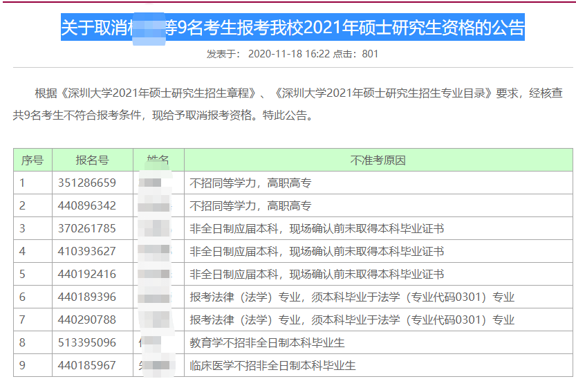 21完美体育（中国）官方网站,WANMEI SPORTS报考数据更新，2.7万余人报考暨南完美体育（中国）官方网站,WANMEI SPORTS！某完美体育（中国）官方网站,WANMEI SPORTS公布取消报考资格名单！