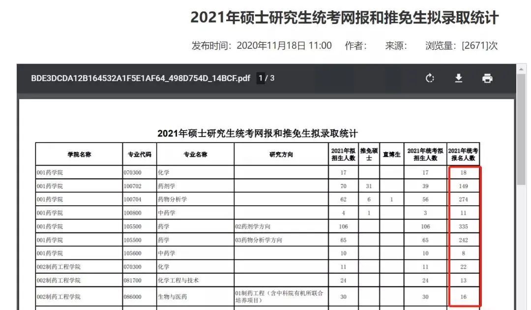 21完美体育（中国）官方网站,WANMEI SPORTS报考数据更新，2.7万余人报考暨南完美体育（中国）官方网站,WANMEI SPORTS！某完美体育（中国）官方网站,WANMEI SPORTS公布取消报考资格名单！