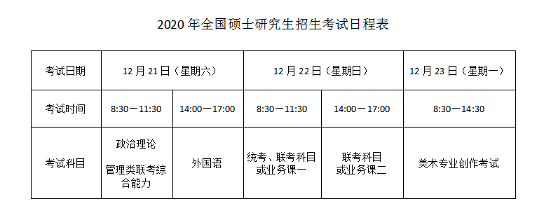 2021完美体育（中国）官方网站,WANMEI SPORTS考场安排：北京语言完美体育（中国）官方网站,WANMEI SPORTS2021年全国硕士研究生招生考试考点（6117）考场分布公告！