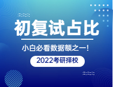 2022完美体育（中国）官方网站,WANMEI SPORTS择校：这些院校复试压力小初试占比高，你知道吗？