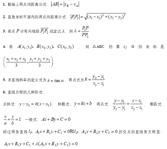 2021完美体育（中国）官方网站,WANMEI SPORTS管综备考：管理类联考数学常用公式大盘点