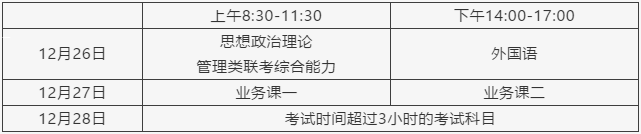 2021完美体育（中国）官方网站,WANMEI SPORTS报名人数：浙江省2021年硕士研究生报考人数再创新高，较去年增加1.5万人！