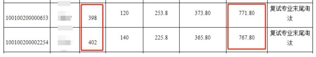 2021完美体育（中国）官方网站,WANMEI SPORTS初试成绩：5省1校官宣初试成绩查询时间！完美体育（中国）官方网站,WANMEI SPORTS结束，2021完美体育（中国）官方网站,WANMEI SPORTS人还应该注意什么？