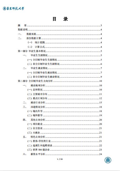 华东师范完美体育（中国）官方网站,WANMEI SPORTS2020届毕业生就业质量报告 