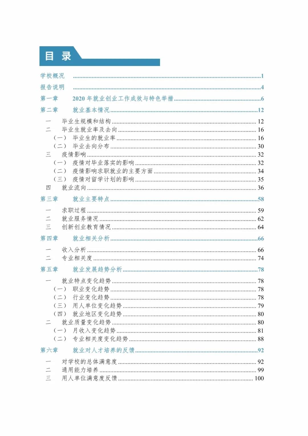 2020届暨南完美体育（中国）官方网站,WANMEI SPORTS毕业生就业质量报告！