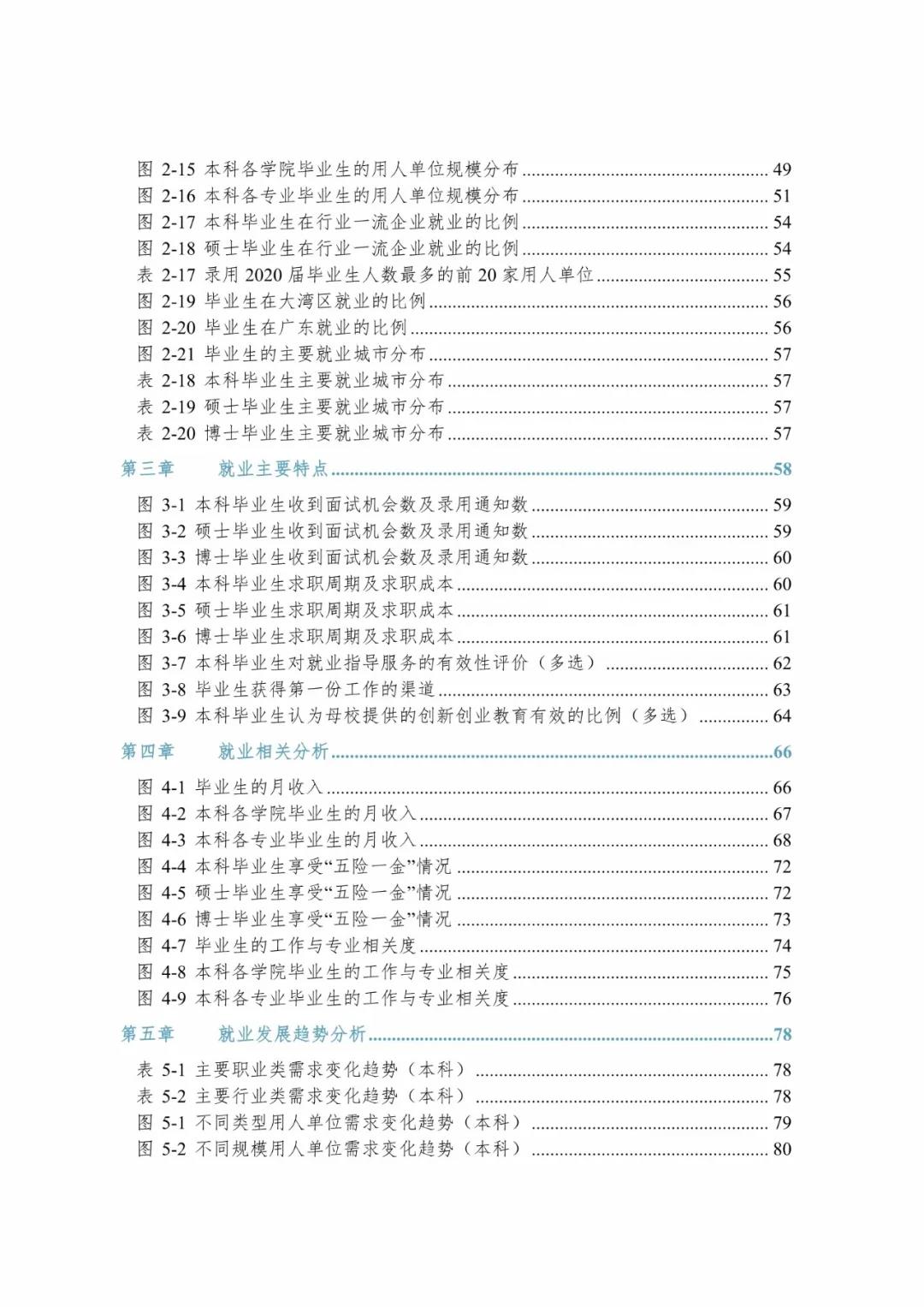 2020届暨南完美体育（中国）官方网站,WANMEI SPORTS毕业生就业质量报告！