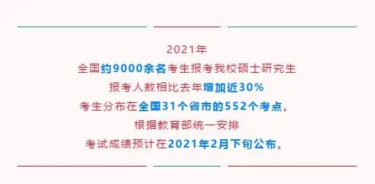 院校地区报考人数汇总更新！“等额复试”、“过线即复试”真有那么简单？