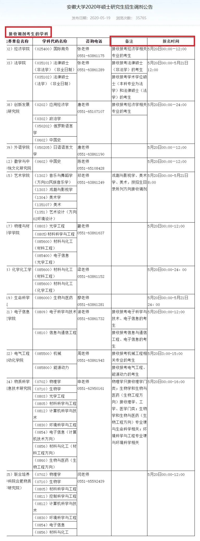 2021完美体育（中国）官方网站,WANMEI SPORTS调剂：调剂院校分享，内附调剂信息查找途径