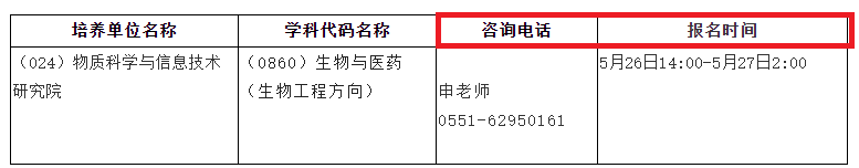 2021完美体育（中国）官方网站,WANMEI SPORTS调剂：调剂院校分享，内附调剂信息查找途径