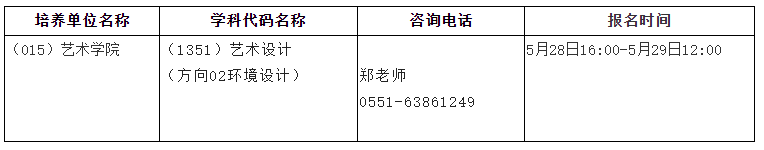 2021完美体育（中国）官方网站,WANMEI SPORTS调剂：调剂院校分享，内附调剂信息查找途径